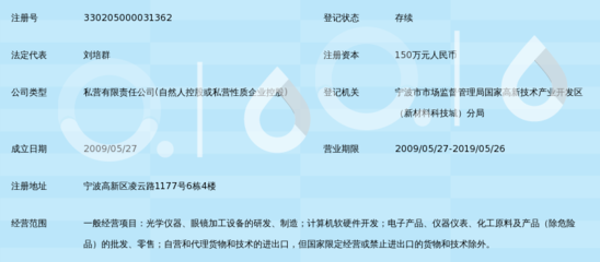 宁波法里奥光学科技发展_360百科