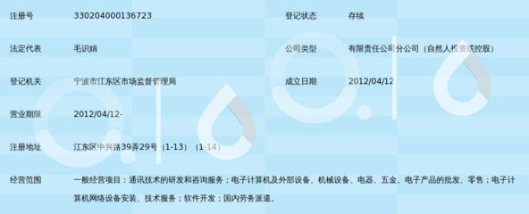 浙江马良通讯科技宁波江东分公司_360百科