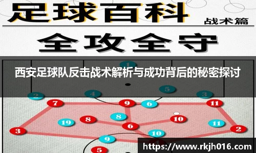 西安足球队反击战术解析与成功背后的秘密探讨